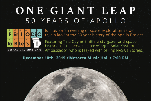 Dec. 10 Periodic Tables, One Giant Leap: 50 Years of Apollo